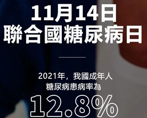 11月14日世界糖尿病日，糖尿病改如何投保呢？ 