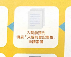 医疗需要是什么，这是医保能不能报销的关键！