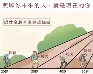 保诚保险代理人的谈单技巧