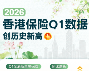 保诚排前四，香港保险2026年一季度再创新高